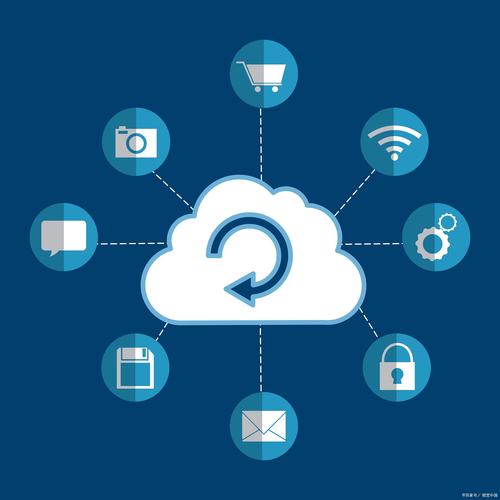 信息系統(tǒng)集成服務(wù) 概念與核心價(jià)值